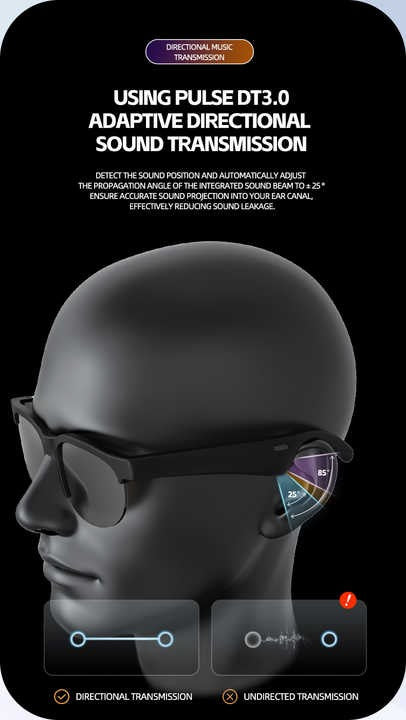 XG88PRO Glasses Headphone