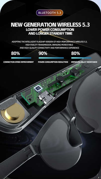 XG88PRO Glasses Headphone